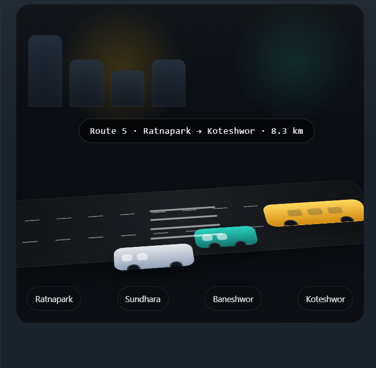 Route Way System